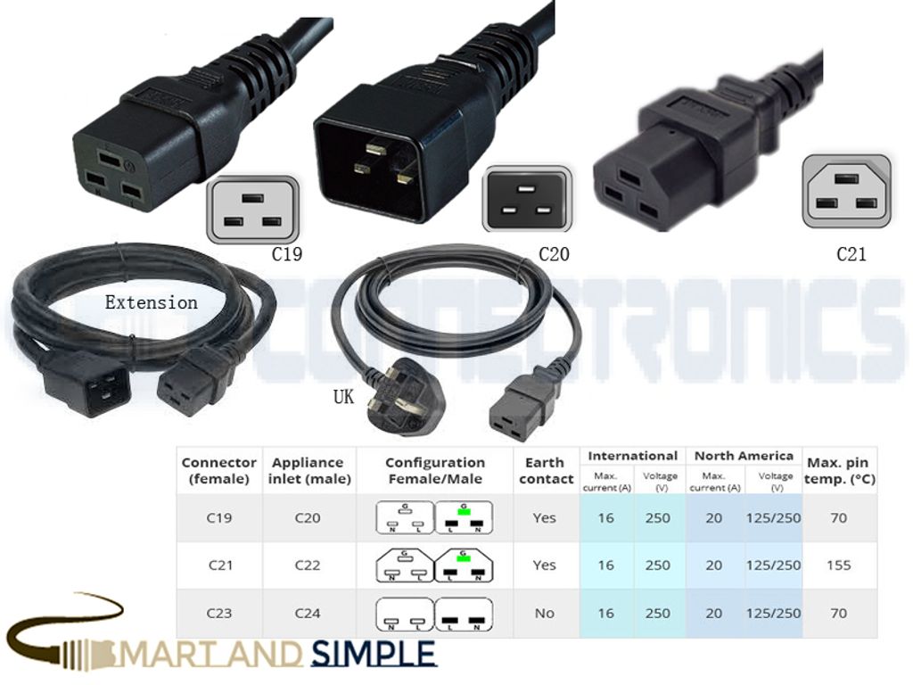 AC Power cable with IEC-C19 C20 connector copy.jpg