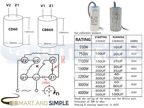 CD60 START CAPACITOR CBB60 RUN CAPACITOR WITH WIRE 450V 50 60HZ copy.jpg