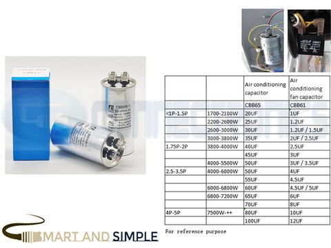 CBB65 universal air cond capacitor CBB65A explosion-proof copy.jpg