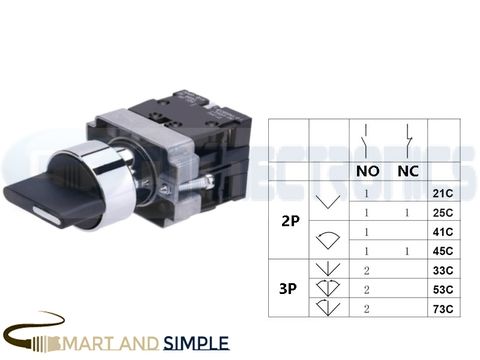 22mm 3 Position 2NO Selector Switch SS-33C copy.jpg