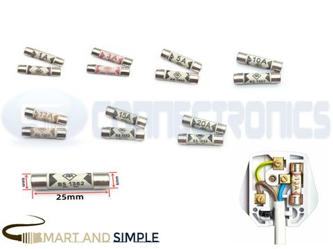 BS1362 British Plug top fuse 6x25mm  copy.jpg