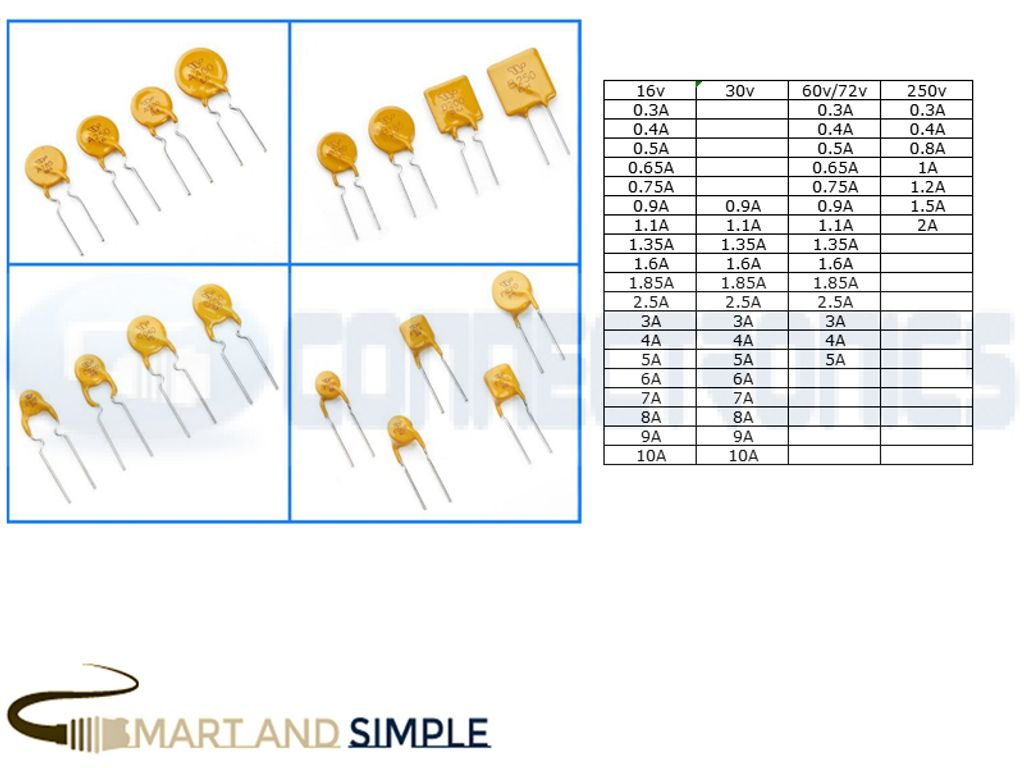 PTC Resettable Fuses Radial lead copy.jpg
