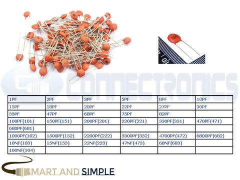 Disc Ceramic capacitor 50v copy.jpg