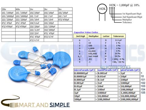 High Voltage Ceramic Disc Capacitor  copy.jpg