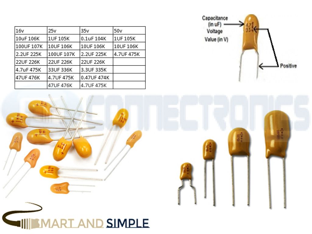 Tantalum Capacitor Radial Though hole copy.jpg