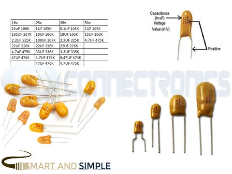 Tantalum Capacitor Radial Though hole copy.jpg