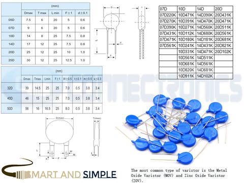 Circuit Protection Varistor ZOV Voltage Surge Protection Resistor copy.jpg