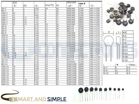 Thermistor NTC negative temperature coefficient resistor copy.jpg