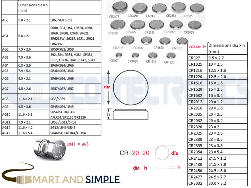 Button battery Coin battery AG CR LR  copy.jpg