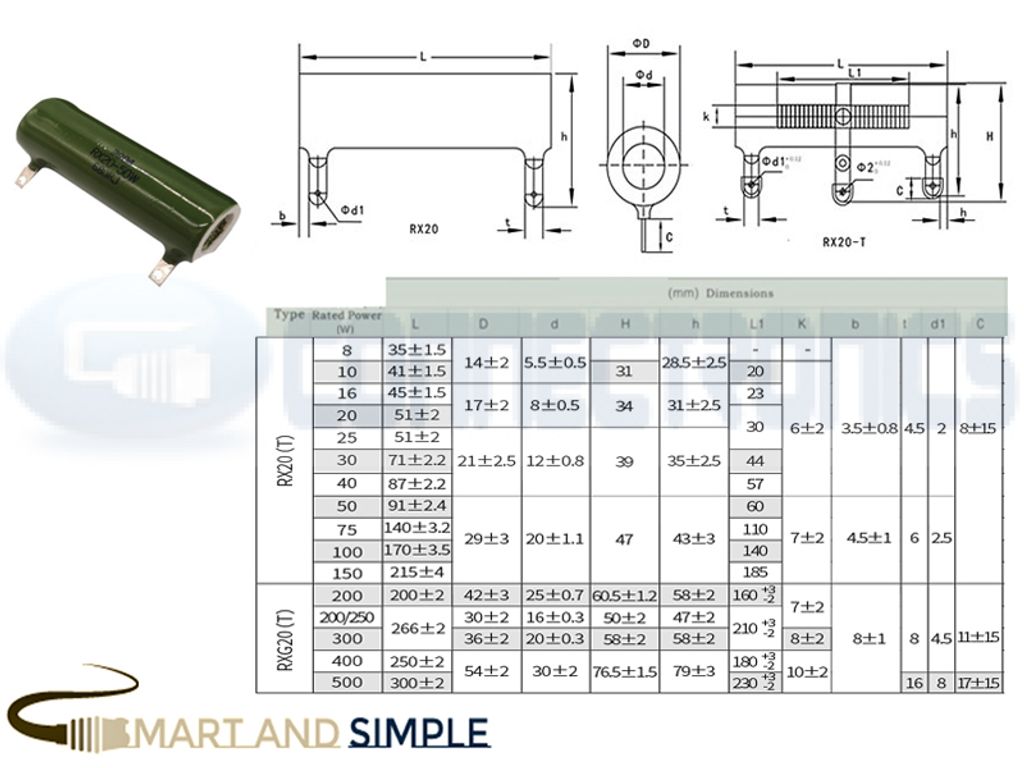 Vitreous enamelled wire-wound resistors copy.jpg