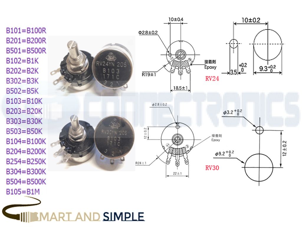 Potentiometer RV24YN20S RV30YN20S copy.jpg