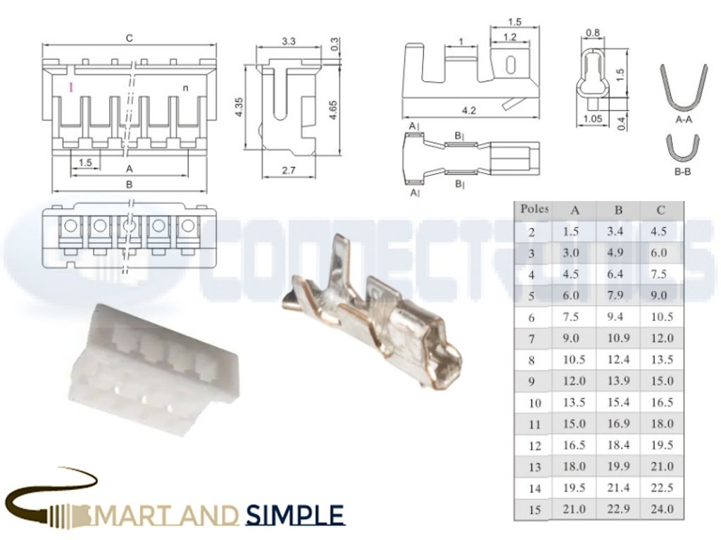 1.5mm pitch Pin socket Connector housing awg32-26 1A 125V  ZH1.jpg