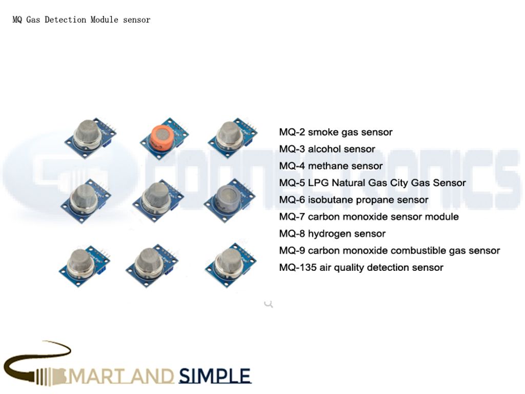 MQ Gas Detection Module sensor副本.jpg