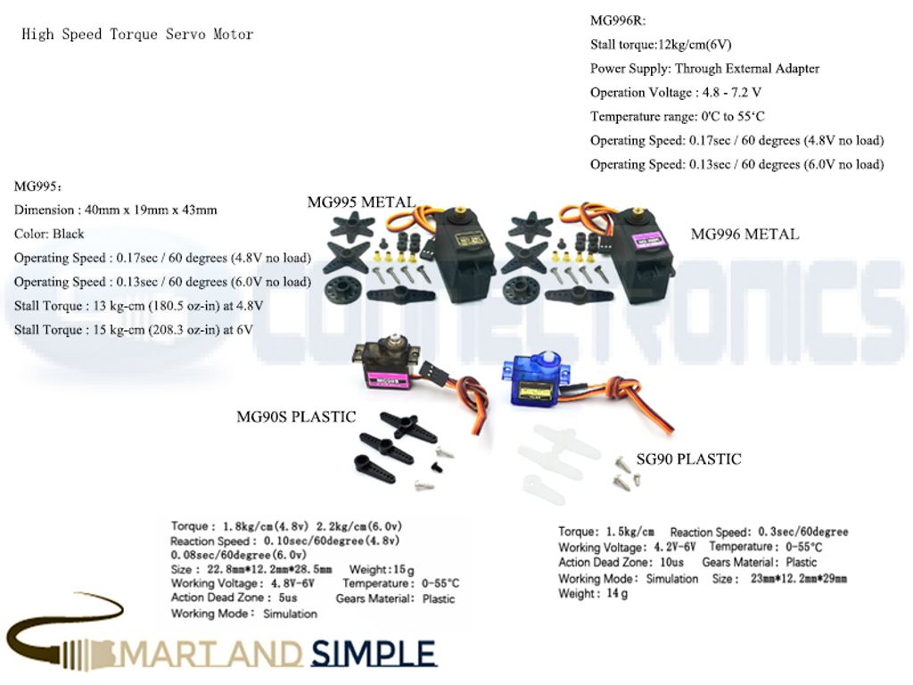 High Speed Torque Servo Motor.jpg