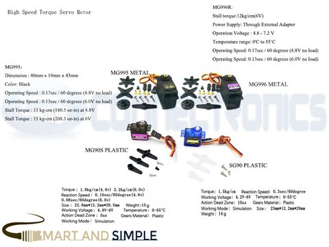 High Speed Torque Servo Motor.jpg