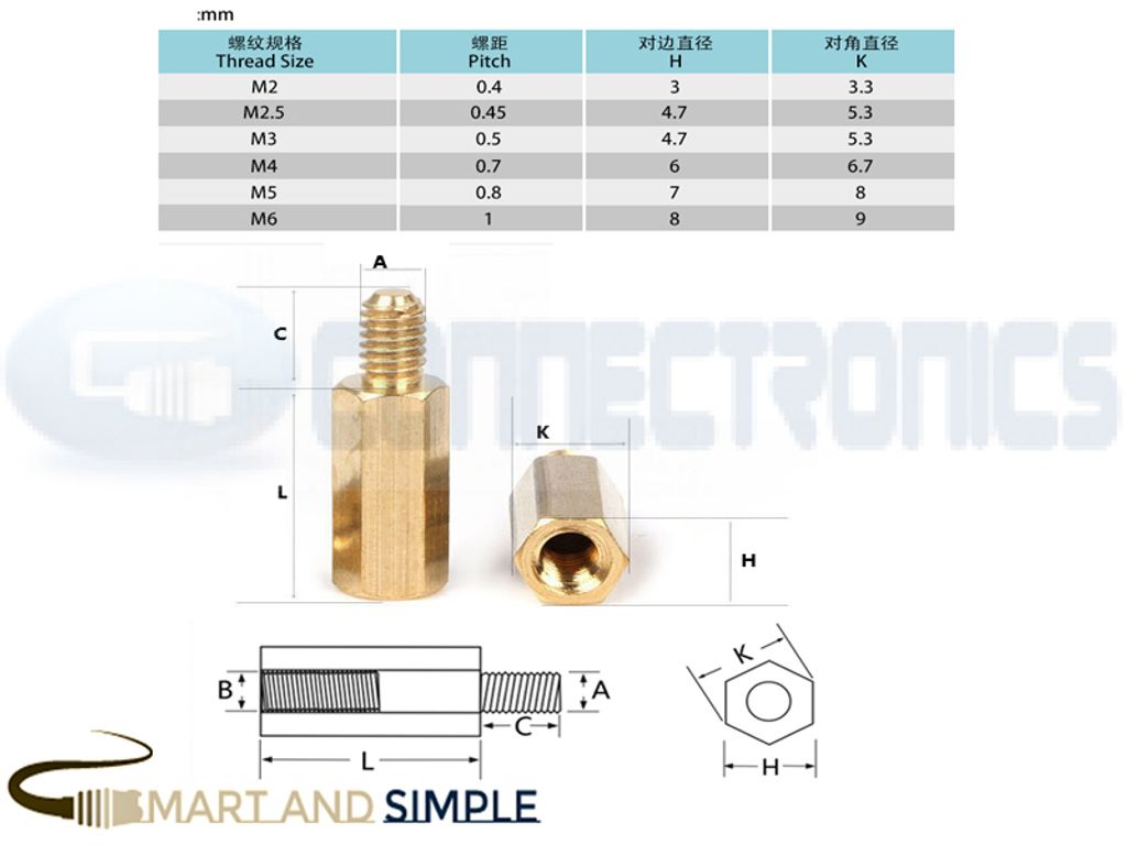 Brass PCB Standoffs Hexagonal Spacers  -SCREW & NUT  M2-M4 SS-SN