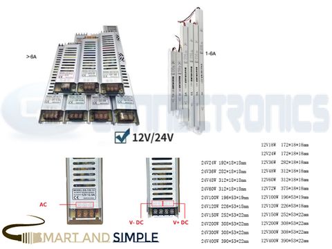 LED strip ultra-thin power transformer driver