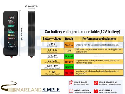 12V Car Motorcycle Tester Fault Detector Battery Tester Digital Alternator Tester Car Diagnostic Tool Auto Repair SS-BT17
