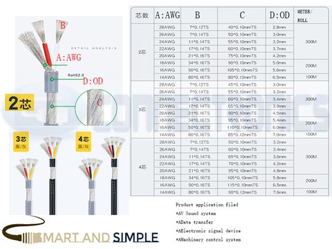 2547 shielded wire core winding wire electronic signal audio shielding wire 300V  2-4C