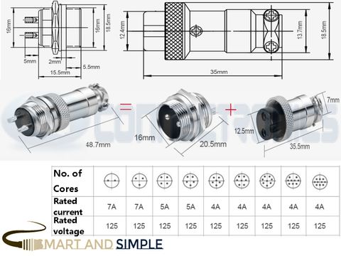 16mm p2