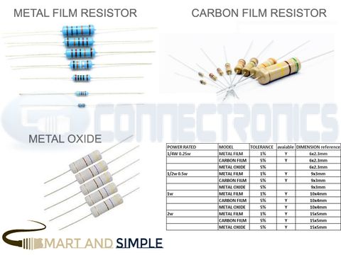 METAL FILM RESISTOR CARBON FILM RESISTOR copy.jpg