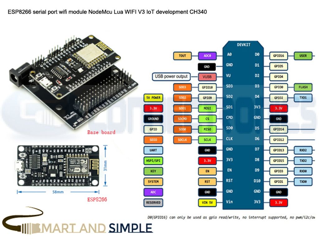 ESP8266 2