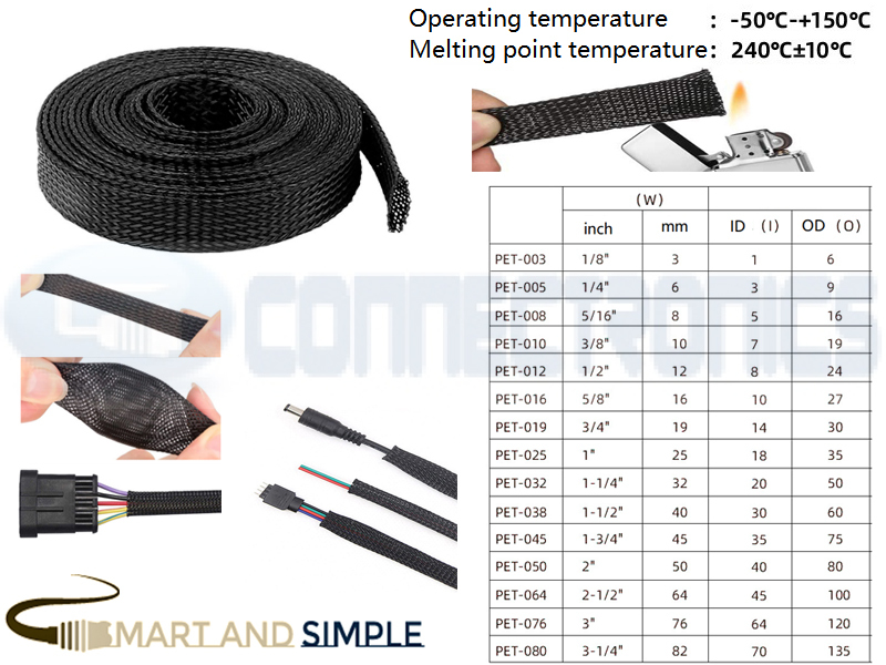 Braided Sleeving For Wire and Cable