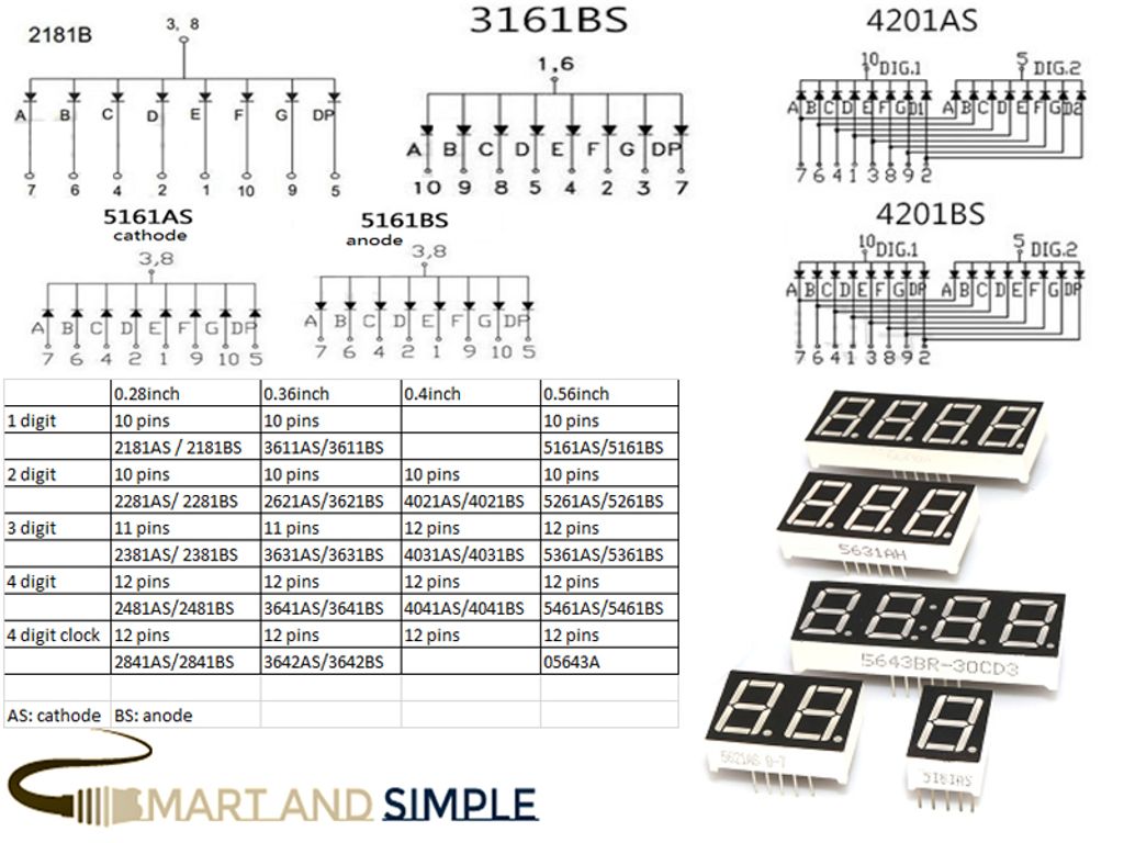 7 Segment Display cathode anode