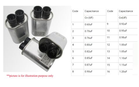 Microwave High-voltage capacitor AC 2100V