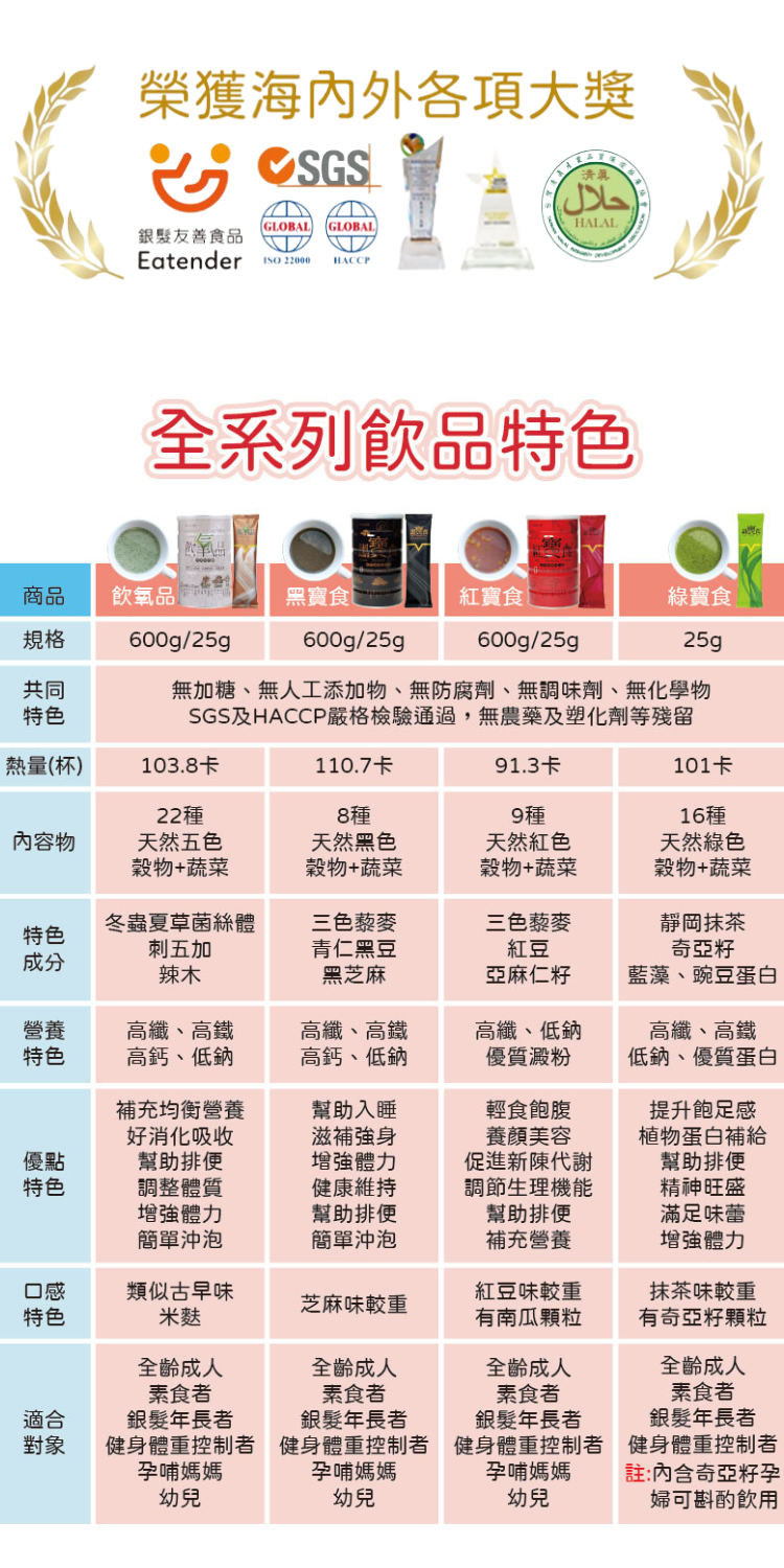 销售页  - 绿宝 (23)