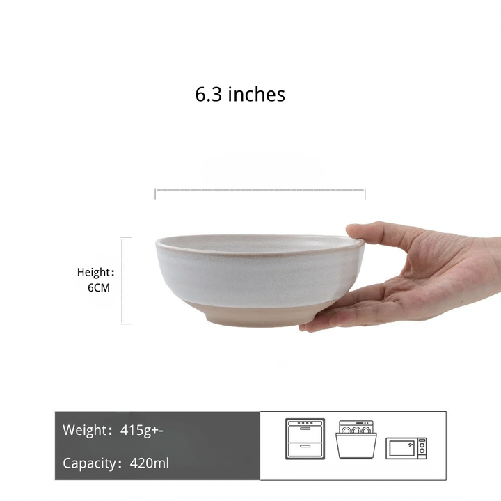 6.3