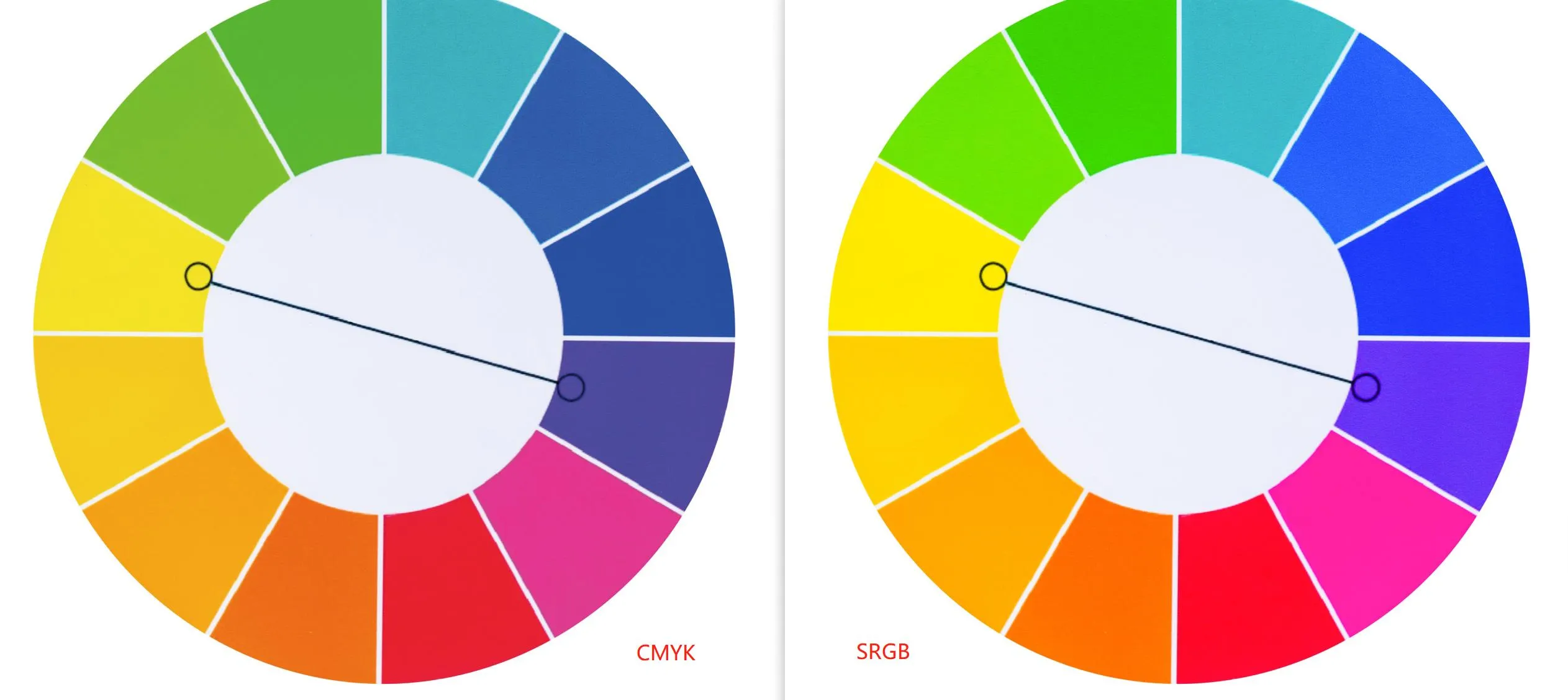 sg-11134209-7rdyw-m01ap12lld9151-2