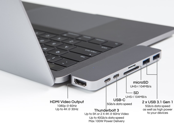 hyperdrive thunderbolt 3