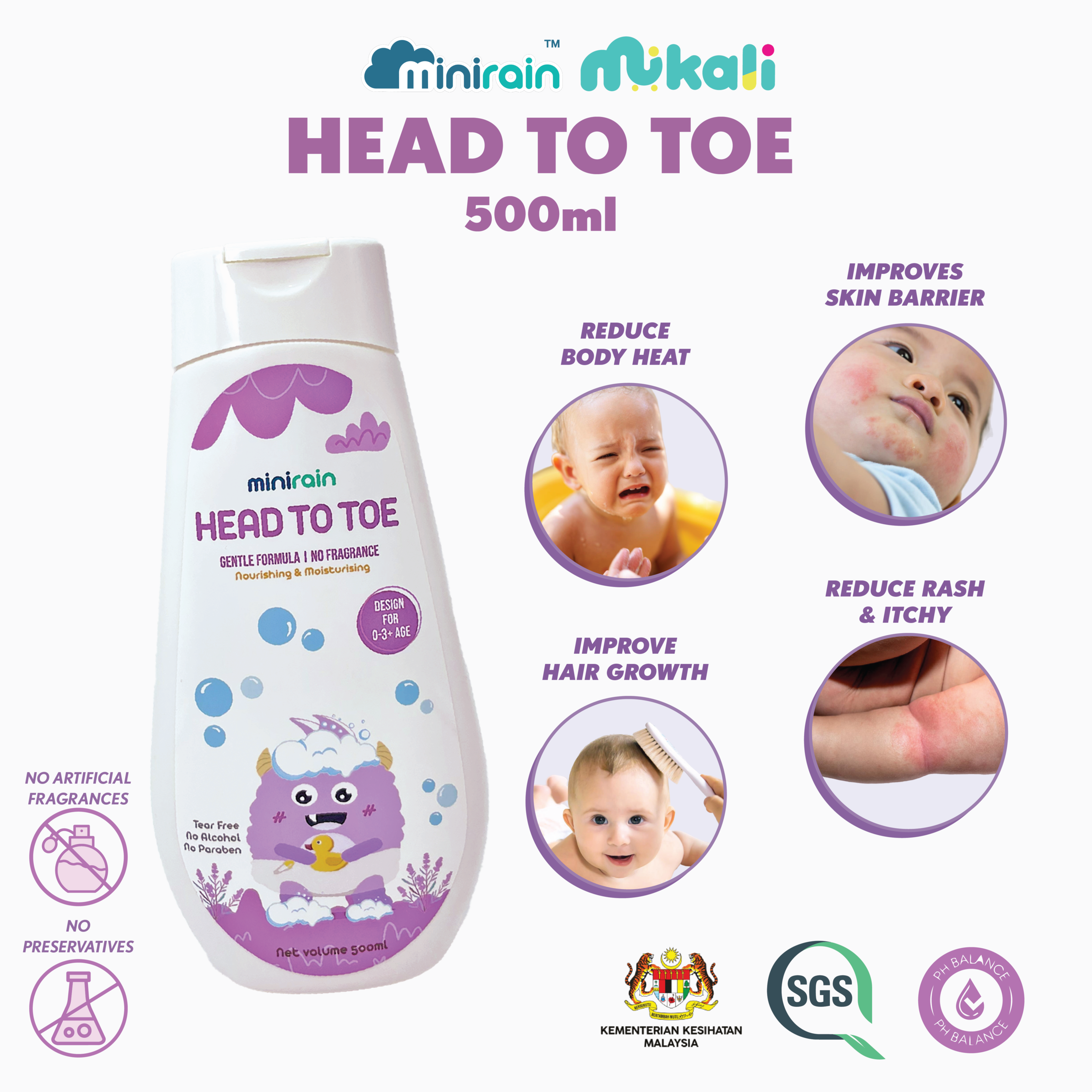 Head to Toe 500ml