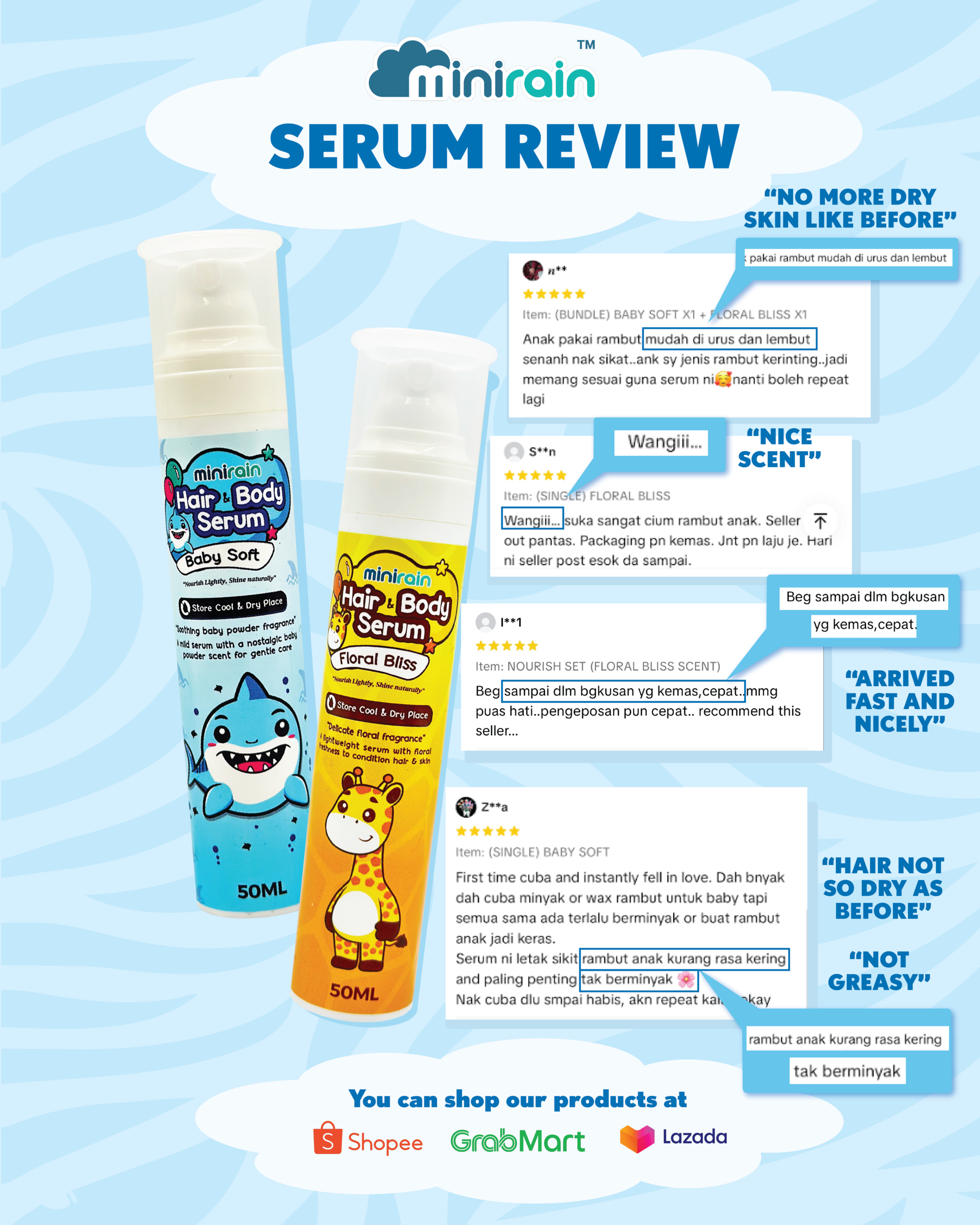 customer review-13