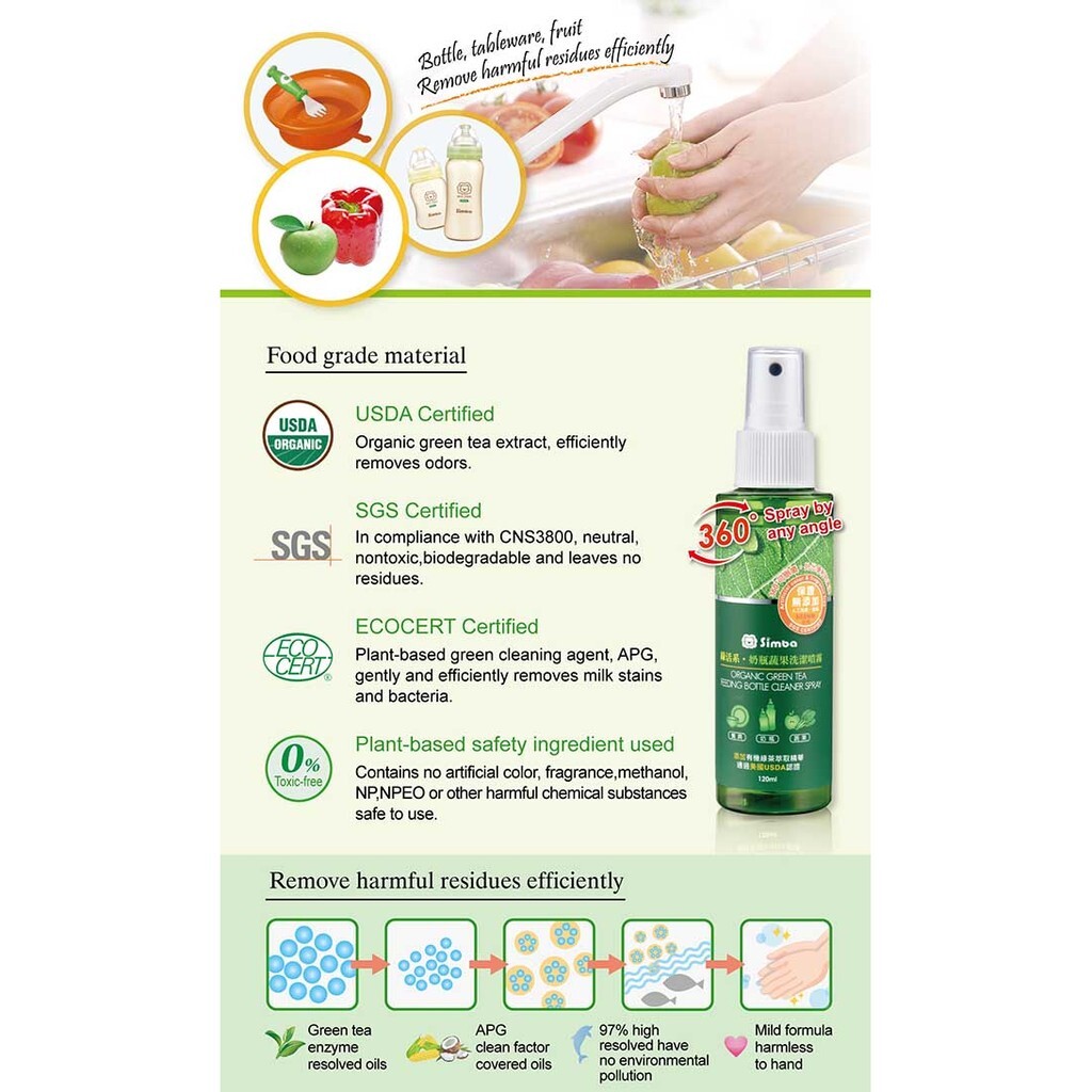 c4d525e20405a6f8c917833eec53e655