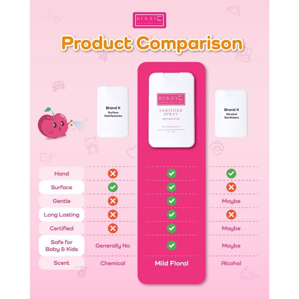 my-11134207-820l7-mhhlrr578d8oe2