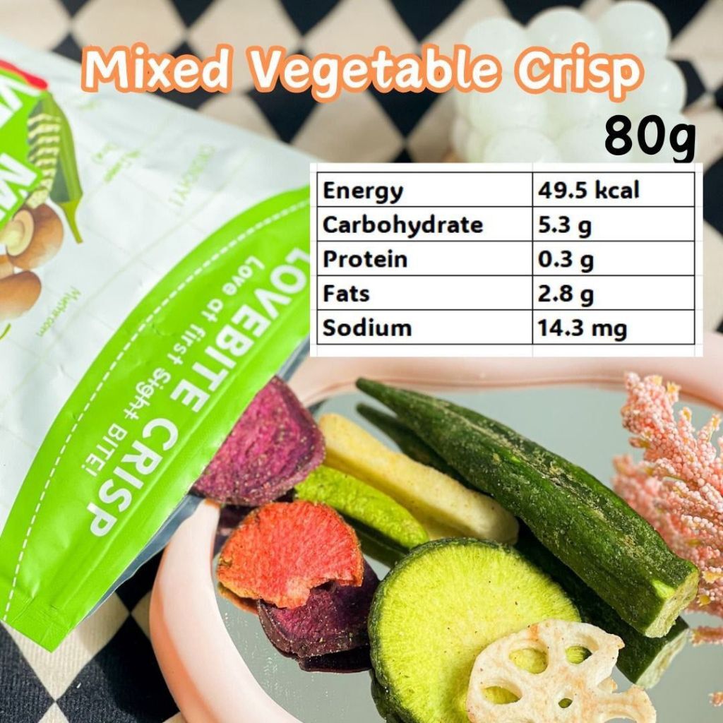 my-11134207-820lc-mfmg4e6nm9e62e