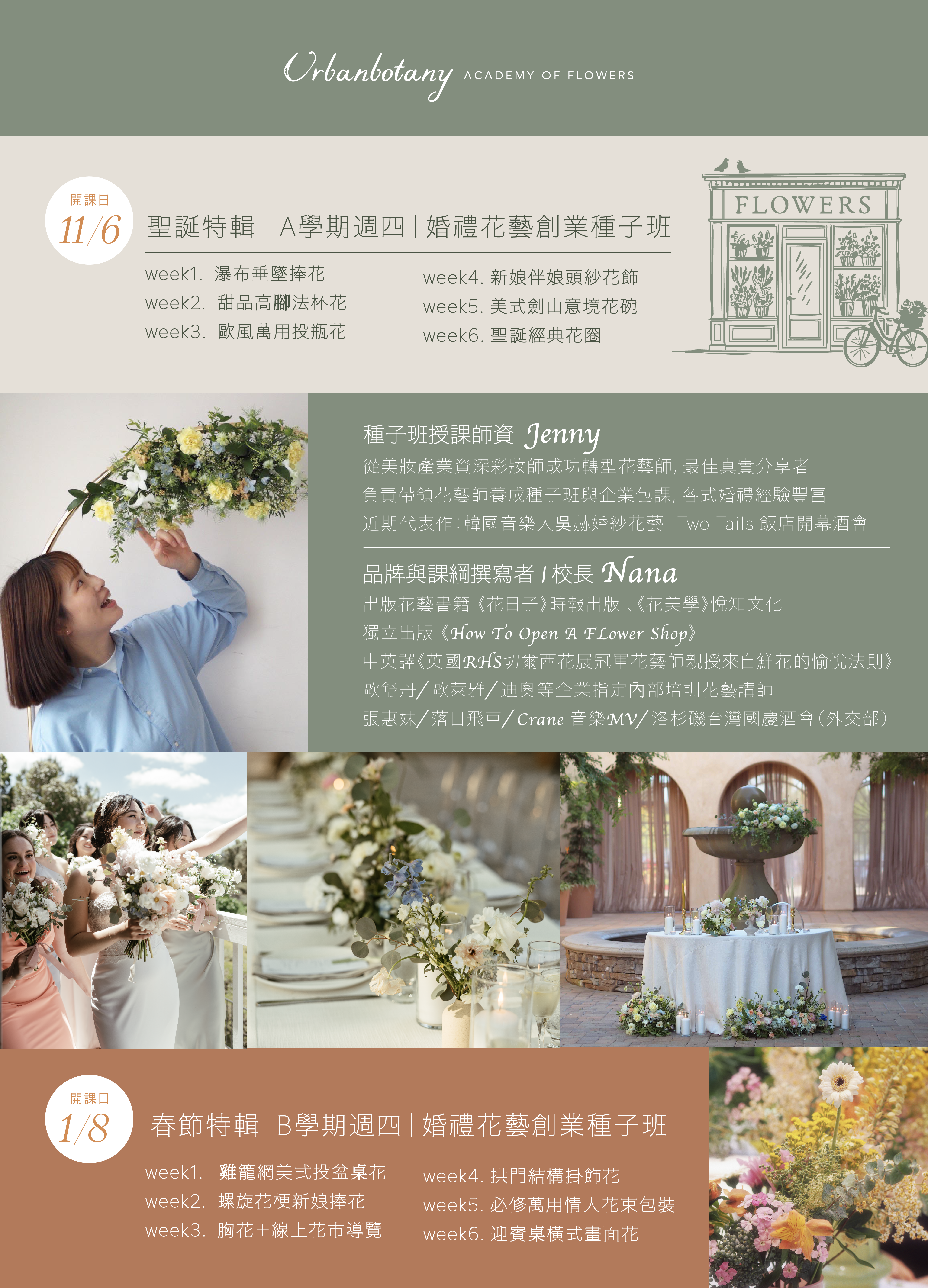 救國團2025官網統整圖_工作區域 1 複本 10