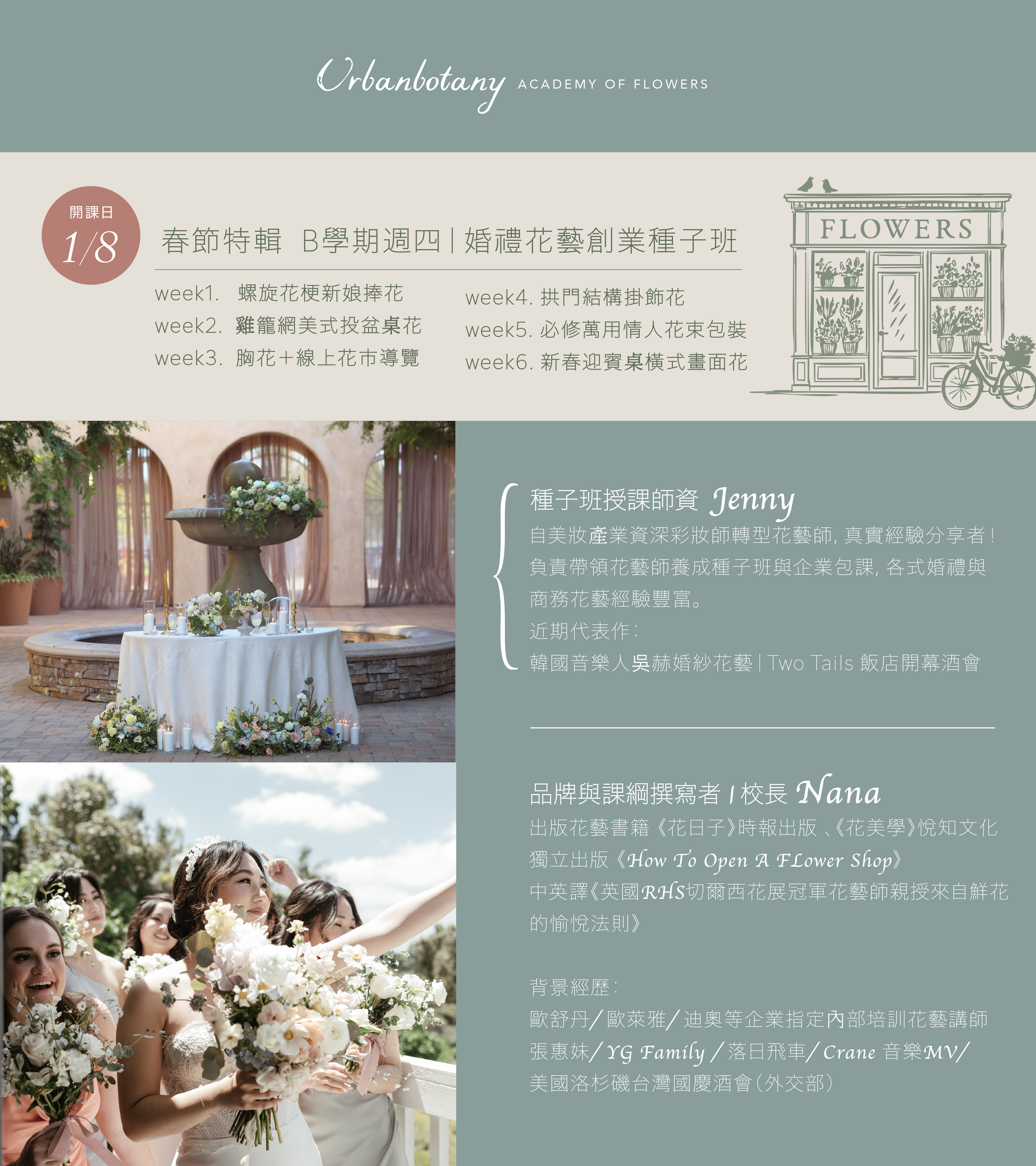 救國團2025官網統整圖_工作區域 1 複本 10