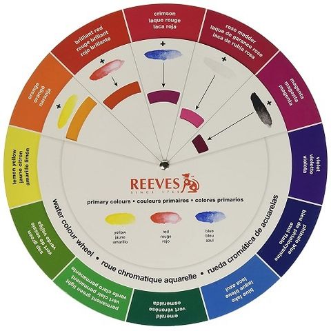 Reeves WaterColour Wheel.jpg