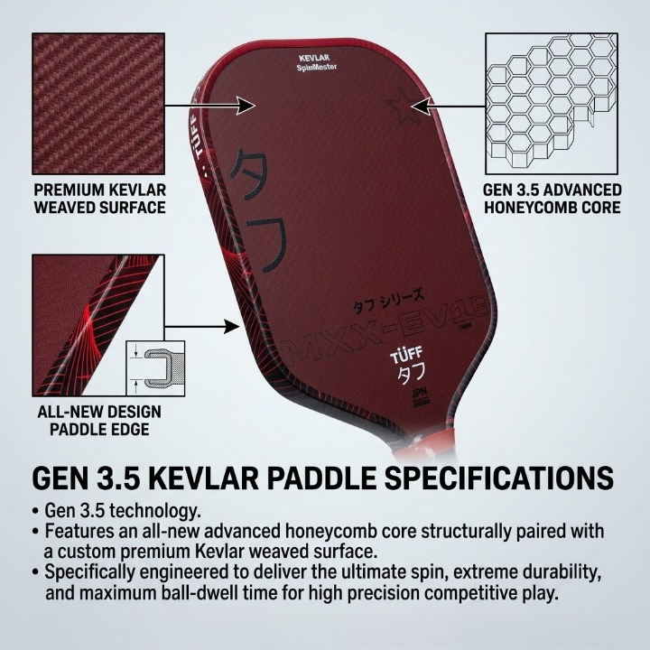 specification