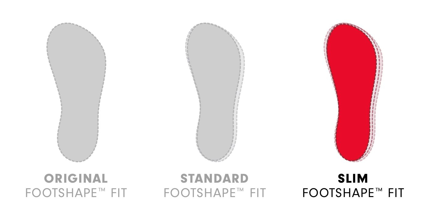 PDP_Page_Original_Footshape_Fit_Image