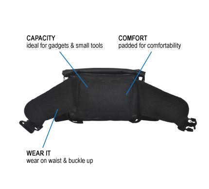 Waist-Pouch-Medium-Black-Back_large.jpg