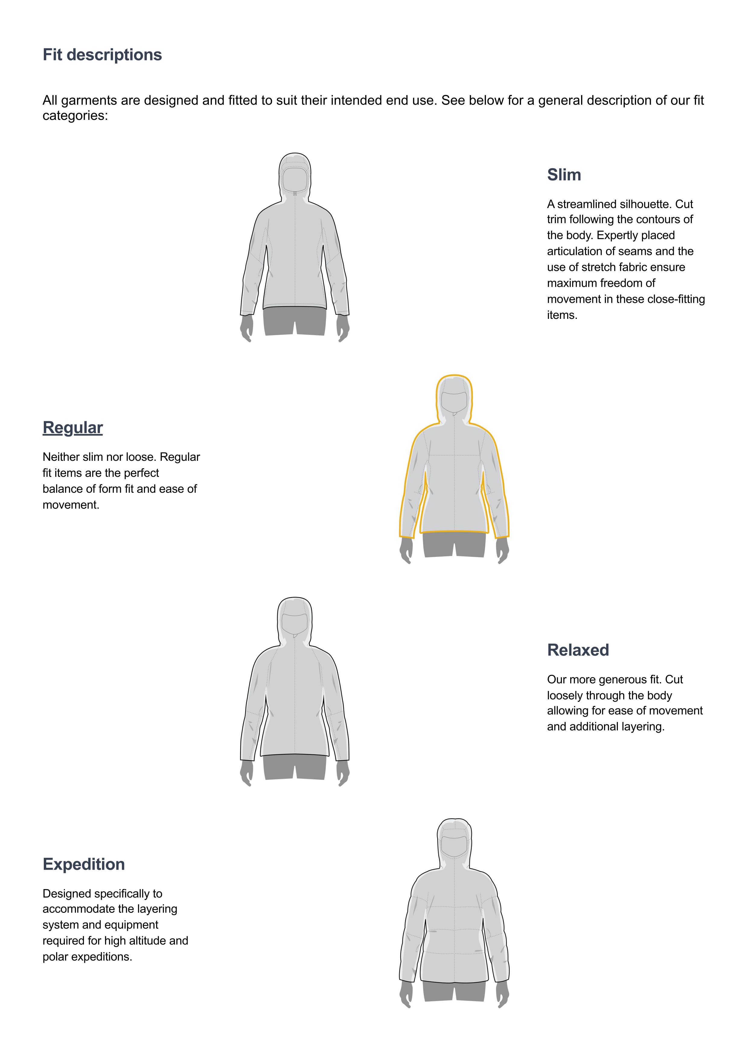 Fit Guide-Regular