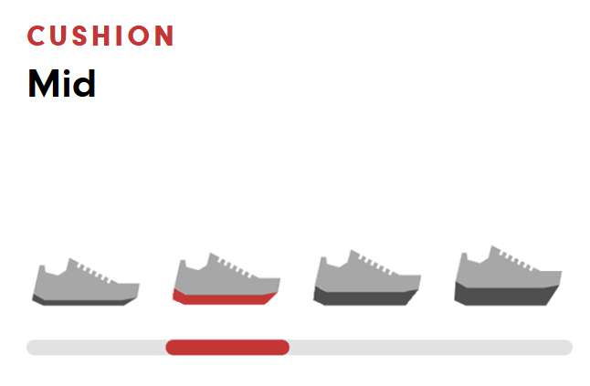 Cushion-Mid