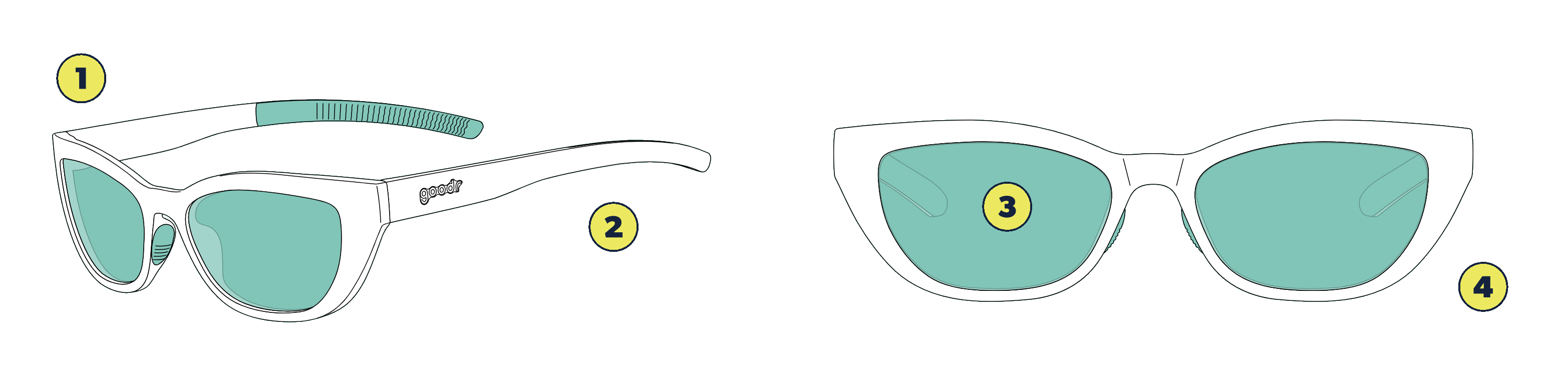 Goodr-OG-Technologies