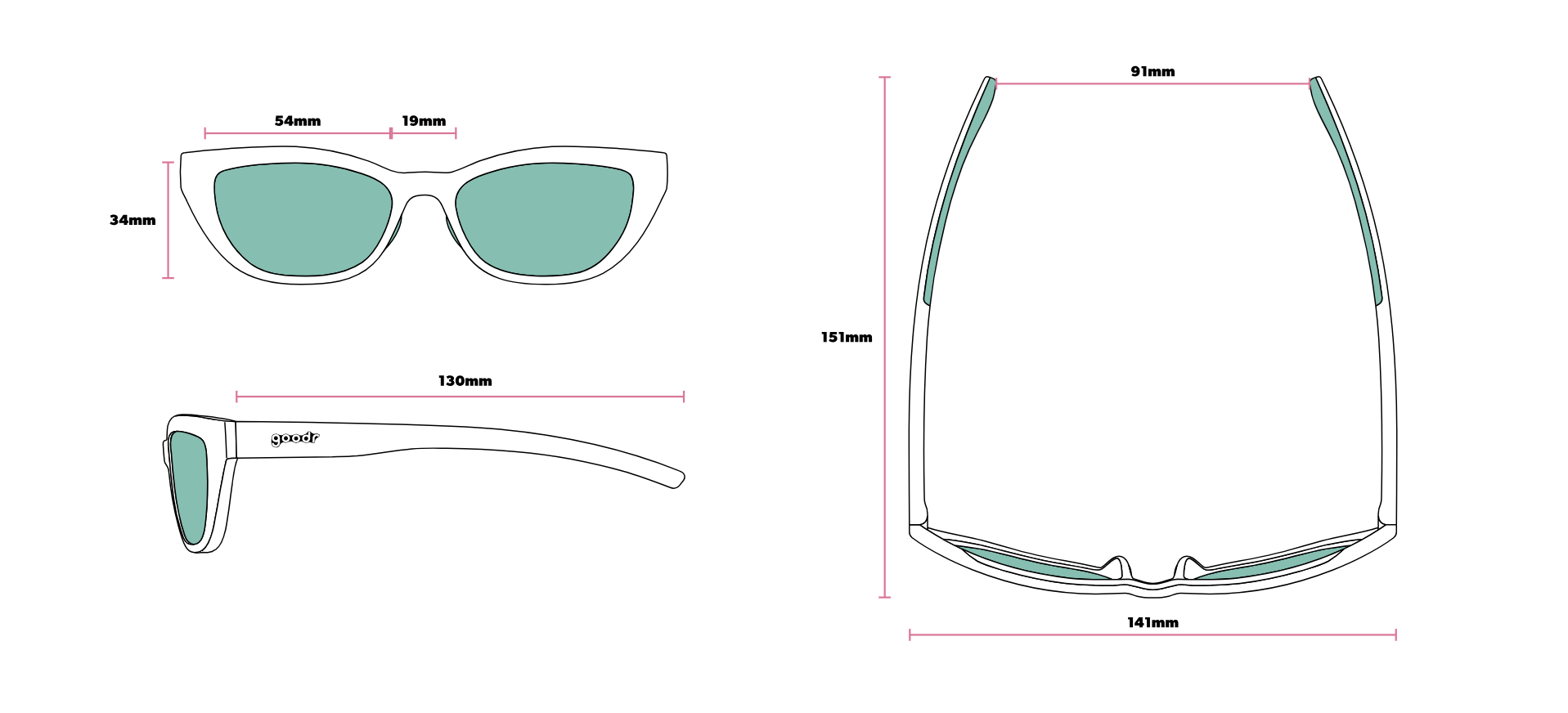 WebsiteMeasurements_OG