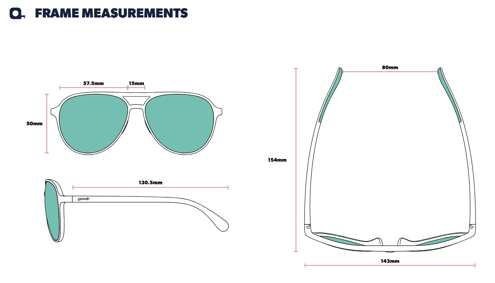 MG-Frame Measurement