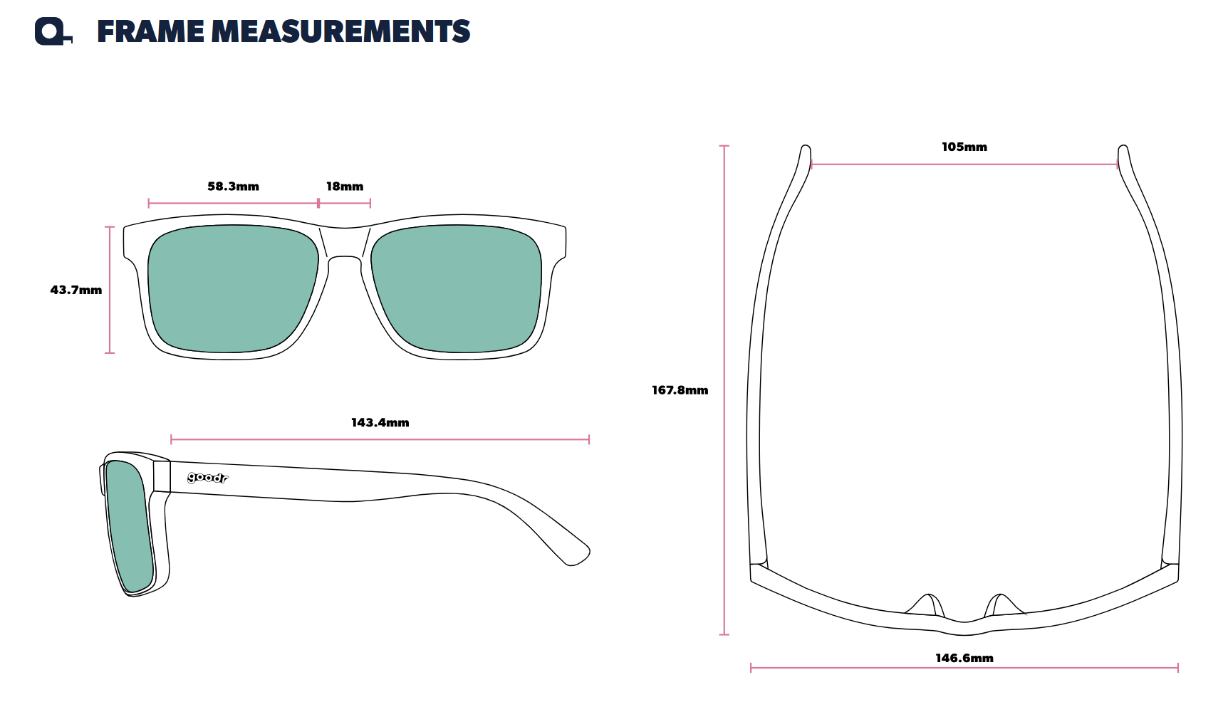 WebsiteMeasurements_OG